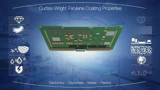 Electronics and PCB Conformal Coating with Parylene [upl. by Soren673]