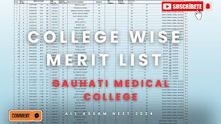 GUWAHATI MEDICAL COLLEGE Merit List After 1st Counselling NEET 2024 [upl. by Dahsra]