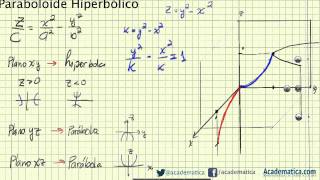 Paraboloide Hiperbólico  Superficies cuadráticas  academatica [upl. by Lavella]