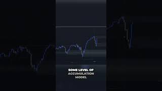 Unlocking Stock Market Secrets Demand and Accumulation Explained [upl. by Hayyim222]