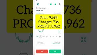 9000  profit only few days investment sharemarket youtubeshorts viralshort [upl. by Eked172]