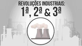 A Grande Revolução Industrial  Geografia [upl. by Ramilahs397]