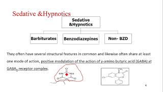 Sedative  hypnotic and anxiolytic drugspharmaceutical chemistry [upl. by Duyne803]