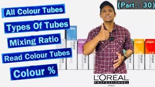 All Hair Colour Tubes कोन सें  Fashion shades mixing Ratio क्या है  full Details video in Hindi [upl. by Azerila]