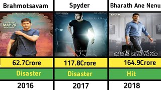 Mahesh Babu All Hit amp Flop Movies List  Mahesh Babu Movies List  film kalki2898ad [upl. by Moody3]