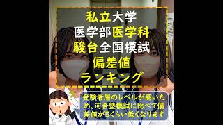 私立大学 医学部医学科 駿台偏差値大学ランキング [upl. by Aehsa]