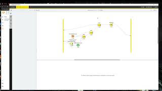 StockPrediction  MSFT [upl. by Dominic77]