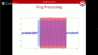 Hydrophones How To [upl. by Ecyarg]