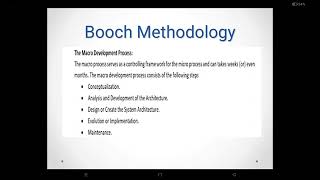 OOAD Methodology [upl. by Lesh602]