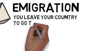 What is migration Immigration and emigration [upl. by Elitnahc]