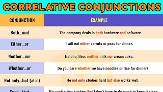 Correlative Conjunctions in English with Super Easy Examples English Grammar [upl. by Vaios]