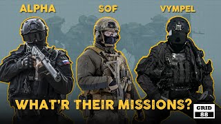 Every Russian Spetsnaz Unit explained [upl. by Acire974]