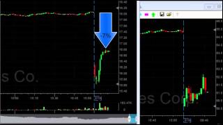 Live Day Trading  3 Trades 1250 in Profits  Meir Barak [upl. by Anazus396]