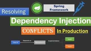 Resolve Dependency Injection Conflicts in Production  Spring  Spring boot  Java [upl. by Amble396]