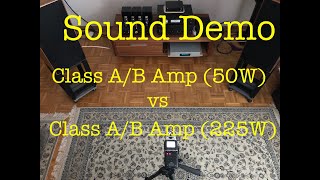 Lavardin ISX Reference vs Anthem Integrated  Sound Demo 1 [upl. by Aineg]