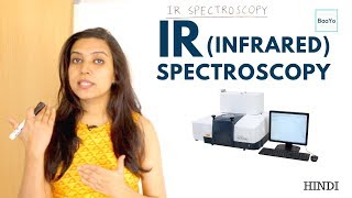 IR Infrared Spectroscopy  Introduction and Principle [upl. by Eisor]