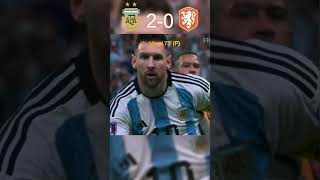 🇦🇷Argentina 4 vs 3 🇳🇱 Netherland  Highlights  World Cup Quater Final football shorts messi [upl. by Selin381]