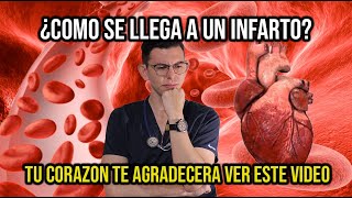 ¿Por qué ocurre un INFARTO CARDIACO  DrPoloGuerrero [upl. by Otreblon291]