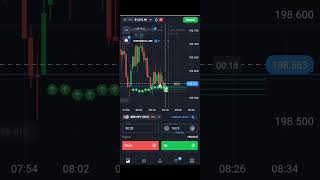 Qoutex sureshot strategy  qoutex quotextradingstratagy binarytraderamitosho [upl. by Magnuson]