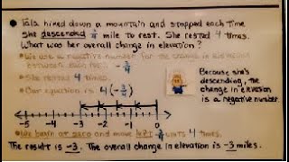 7th Grade Math 34a Multiplying Rational Numbers with Different Signs [upl. by Atiluap401]