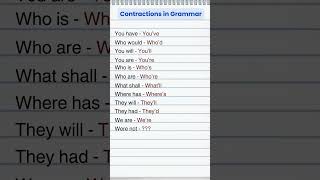 Contractions in English Grammar englishlearn grammar [upl. by Ymot]