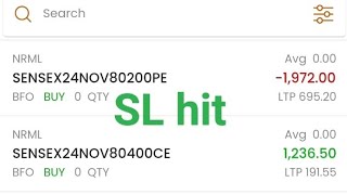 Intraday Trade 28 November 2024 intraday sensex options  Learning phase [upl. by Gunar913]