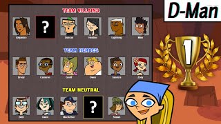 Total Drama Winners At War PART 1  Who Is The Ultimate Winner [upl. by Ztnaj]