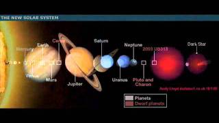 Darkstar evidence for planet x with Andy Lloyd part 3 [upl. by Renate524]