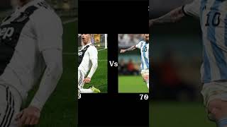 Ronaldo vs Messi aboneol keşfet keşfetbeniöneçıkar edit [upl. by Vani]