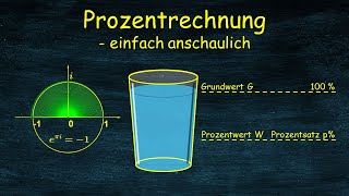 Prozentrechnung einfach anschaulich  OHNE Formel und Dreisatz  nur mit elementaren Grundlagen [upl. by Stefanac]