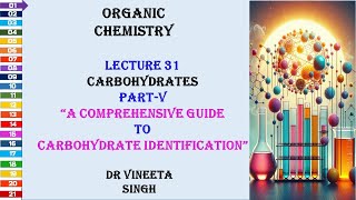 A Comprehensive Guide to Carbohydrate Identification [upl. by Adym143]