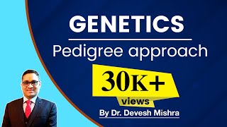 Genetics Pedigree approach by Dr Devesh Mishra [upl. by Lecia751]