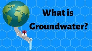 What is Groundwater [upl. by Neyr]