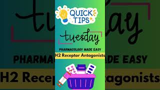 “Quick Tip Tuesday Pharmacology Made Easy H2 Receptor Antagonists [upl. by Aihsia948]