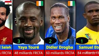 VOICI LES 30 FOOTBALLEURS AFRICAINS LES PLUS RICHE EN 2024 [upl. by Yralih]