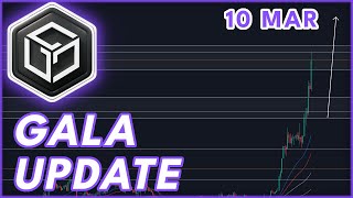 GALA EMERGENCY UPDATE🚨  GALA PRICE PREDICTION amp NEWS 2024 [upl. by Shaer]